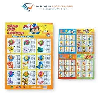 Sách - Bảng cửu chương phép tính cộng trừ, nhân chia