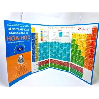 Bảng Tuần Hoàn Các Nguyễn Tố Hóa Học (Soạn Theo Chương Trình Phân Ban)