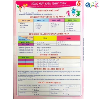 Sách - Tổng hợp công thức Toán Tiểu Học theo từng lớp - in bìa cứng Sanbooks