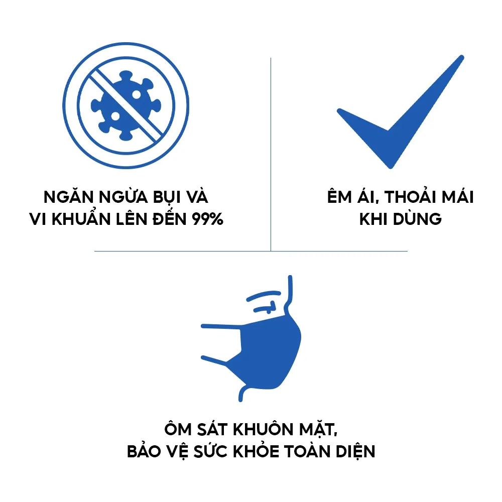 Ảnh (10 Cái) Khẩu trang Tenamyd cho người lớn 4 lớp vải không dệt, giấy kháng khuẩn, thoáng mát, mềm mại 2