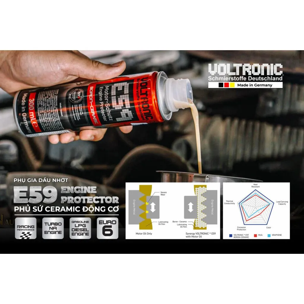 Ảnh 20ml Phụ gia nhớt Voltronic E59 Motor-Schutz Engine Protector Ceramic 4