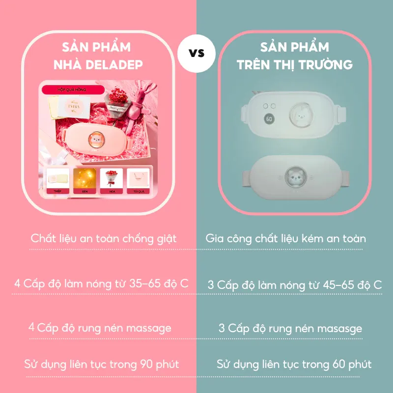 Ảnh Đai đeo massage chườm ấm giảm đau bụng kinh nguyệt HOKU làm ấm bụng tử cung cho phụ nữ quà tặng bạn nữ DSB01 3