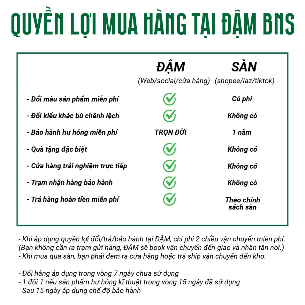 Ảnh ĐẬM BNS balo du lịch thời trang kháng nước ngăn laptop 16inch nắp CUỘN A4 2