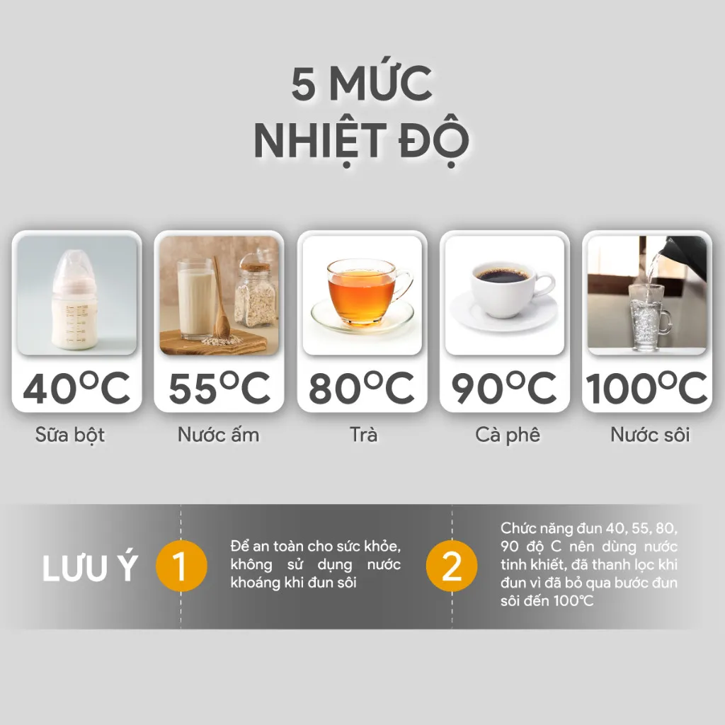 Ảnh Ấm Đun Nước 2 Lớp Cảm Ứng BlueStone KTB-3466 - 1,5 Lít - 2200W - Bộ điều khiển  Strix 3