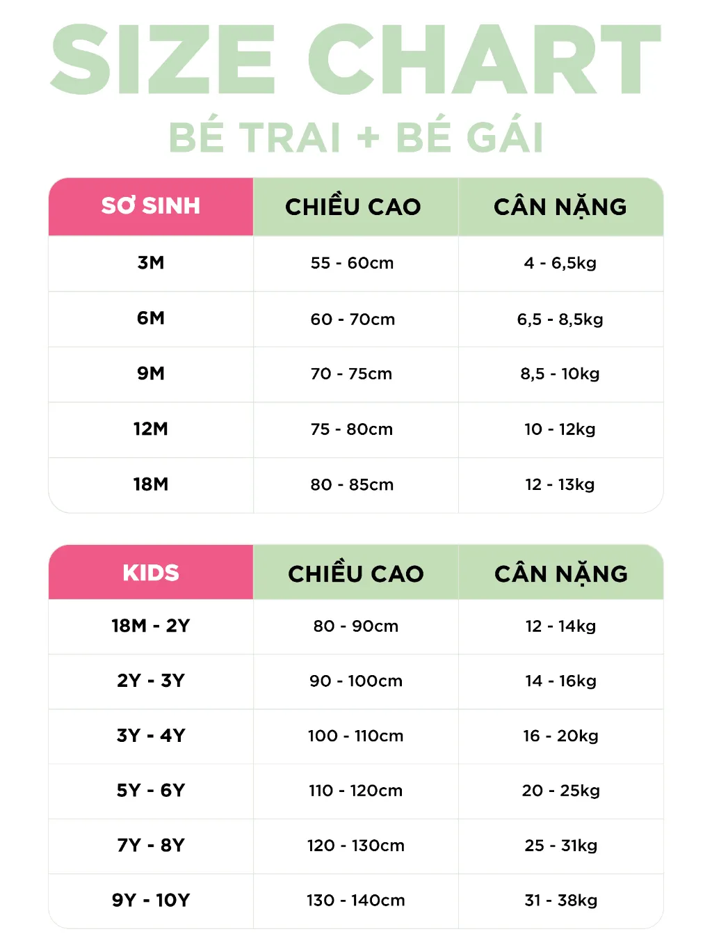 Ảnh Áo khoác chống nắng bé trai, bé gái áo khoác chống tia UV thoáng mát cho bé từ 1- 10 tuổi Baababy AK15D 4