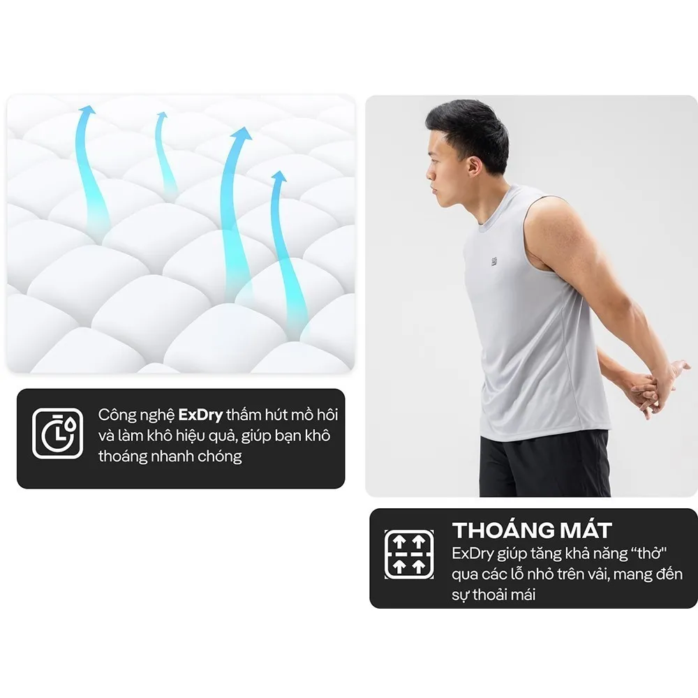 Ảnh Áo Sleeveless tanktop thể thao Active Essentials thấm hút nhanh khô Coolmate 2