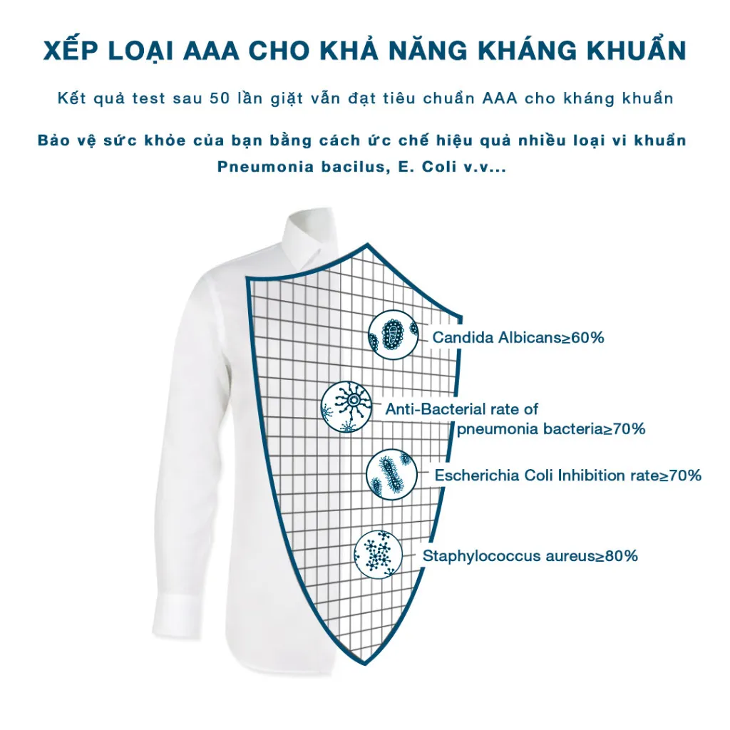 Ảnh Áo sơ mi nam tay dài DETERMINANT 100% Cotton siêu dài chống nhăn kháng khuẩn - 301 - màu trắng sọc navy 4
