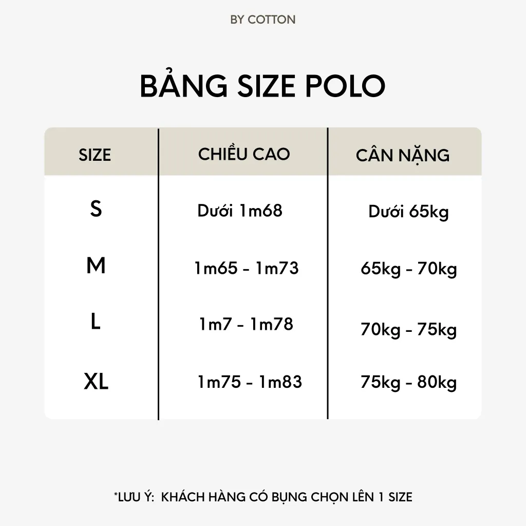 Ảnh Áo Thun Polo Nam Cao Cấp Cool Pique Trắng Bo Cổ Xanh In B By Cotton 4