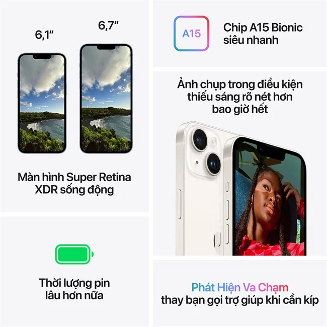 Ảnh Apple iPhone 14 128GB VN/A- [Hàng Chính Hãng] 2