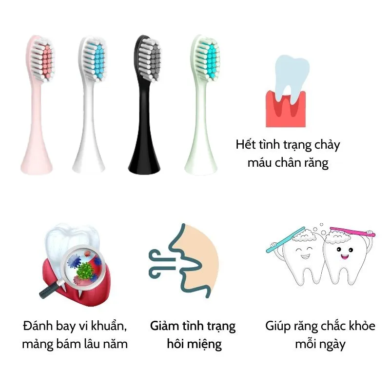 Ảnh Đầu bàn chải điện đánh răng HOKU SONIC X-5 đầu tròn chống thấm lông lụa Dupont mềm mại DBC08 1