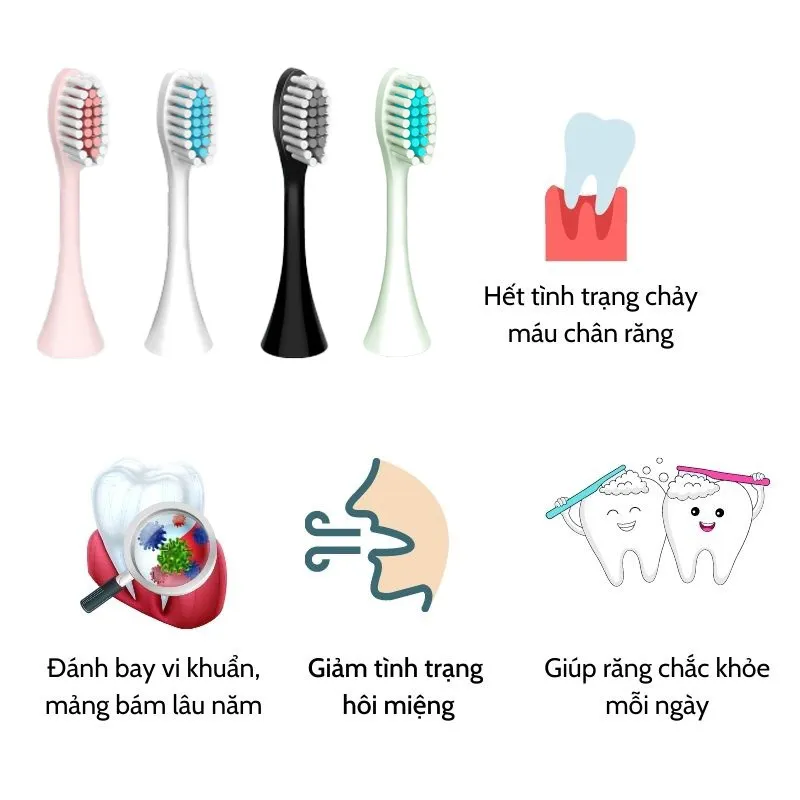 Ảnh Đầu bàn chải điện đánh răng HOKU SONIC X-5 đầu tròn chống thấm lông lụa Dupont mềm mại DBC08 4