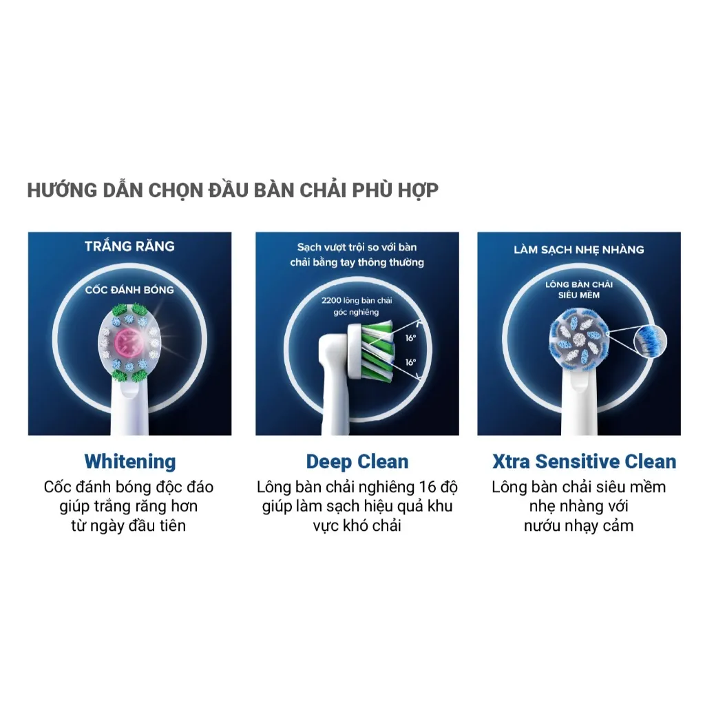 Ảnh Đầu bàn chải thay thế Oral-B (1 vỉ - 2 cái). Hàng chính hãng 100% 1