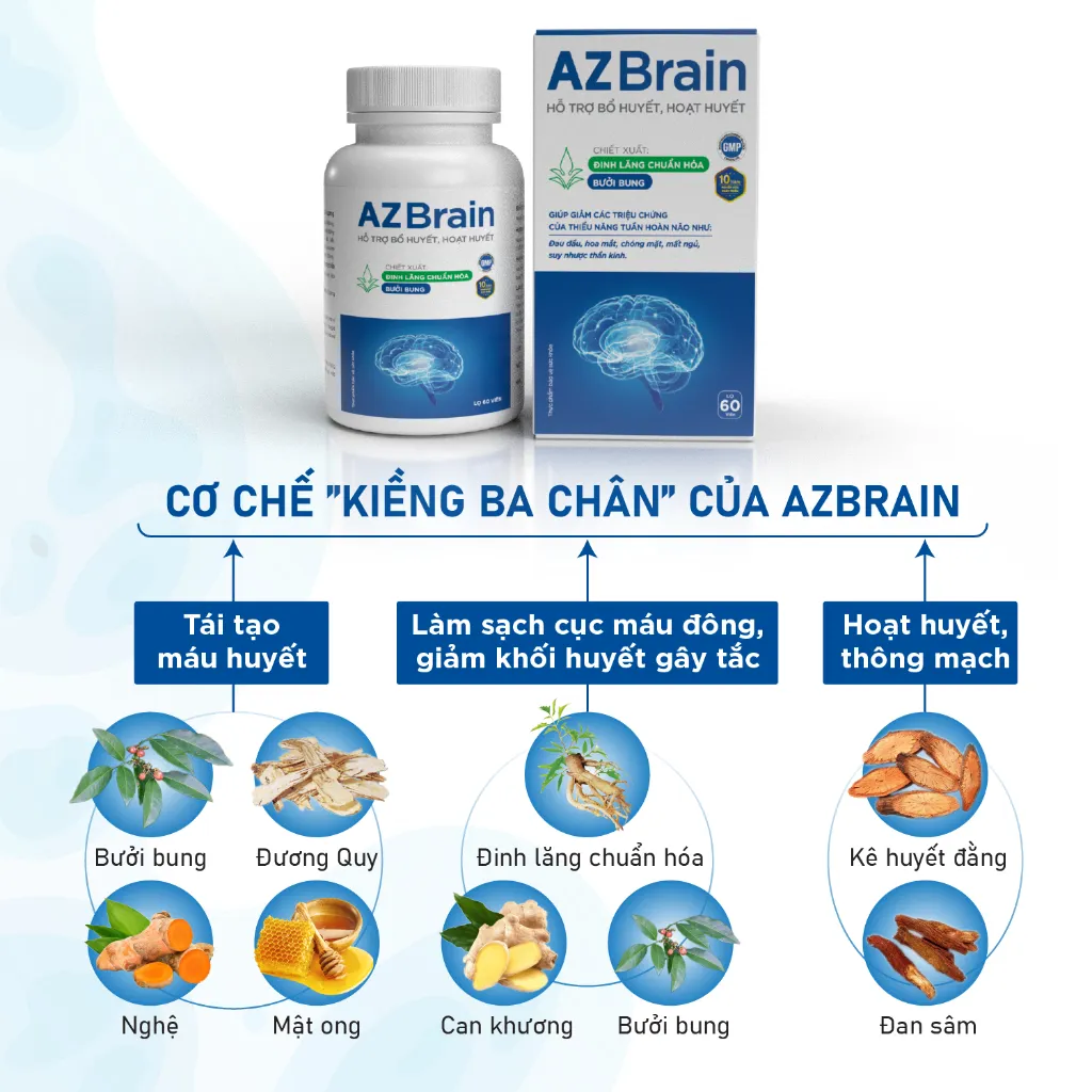 Ảnh AZBR-Viên Uống Bổ Não AZbrain tăng cường trí nhớ, giảm đau đầu, lưu thông máu não - Grow Green AZ(Hộp 20v) 3