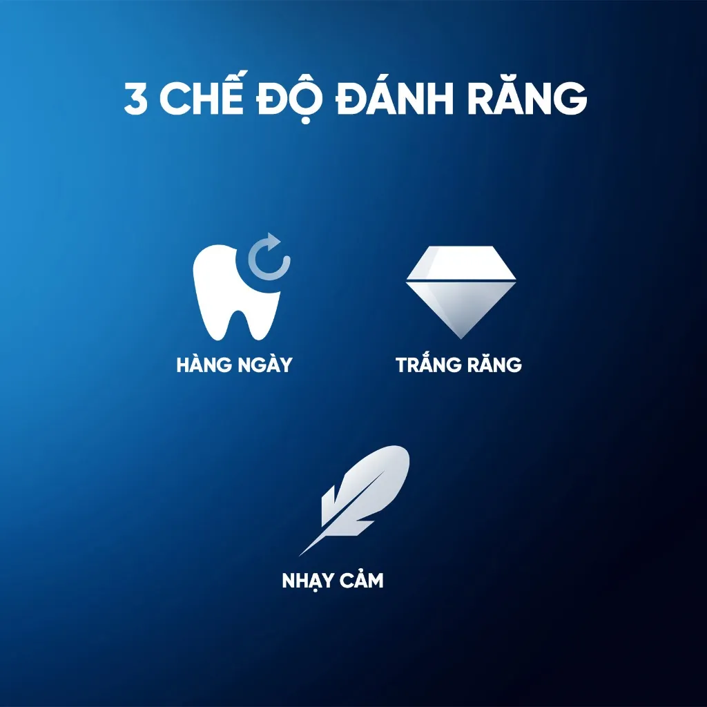 Ảnh Bàn chải đánh răng điện Oral-B iO3 - Ice Blue, Hàng chính hãng, Bảo hành 24 tháng. 2