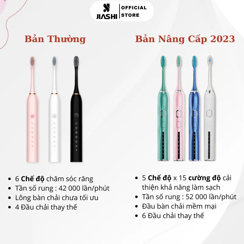 Ảnh Bàn chải điện đánh răng cao cấp HOKU 5 tốc độ, bản nâng cấp mạnh mẽ nhất, pin 1200MAH chống thấm nước BCD07 3