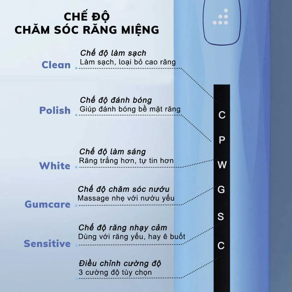 Ảnh Bàn chải điện đánh răng cao cấp HOKU 5 tốc độ, bản nâng cấp mạnh mẽ nhất, pin 1200MAH chống thấm nước BCD07 4