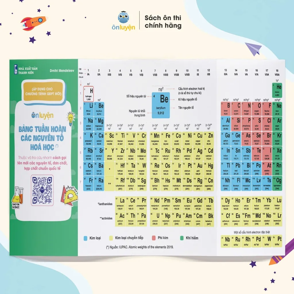 Ảnh Bảng tuần hoàn Hóa học mới - dùng cho lớp 6,7,8,10,11 - Nhà sách Ôn luyện 2