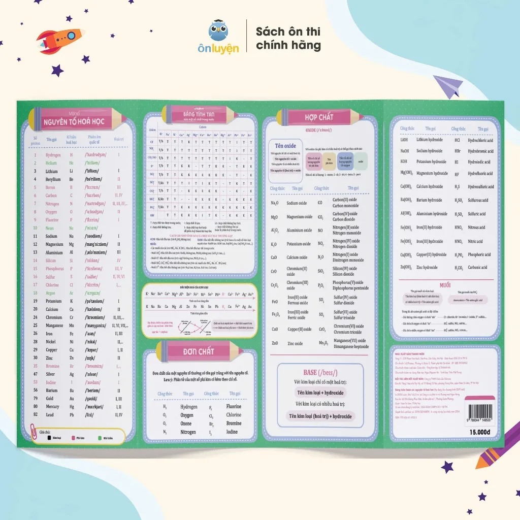 Ảnh Bảng tuần hoàn Hóa học mới - dùng cho lớp 6,7,8,10,11 - Nhà sách Ôn luyện 3