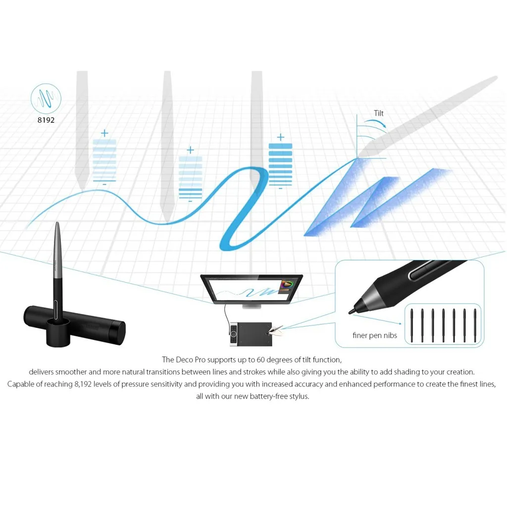 Ảnh Bảng Vẽ Điện Tử XP-Pen Deco Pro Medium 11x6inch 8192 Lực Nhấn, 2 Dial, Tương Thích Thiết Bị Di Động Android 4