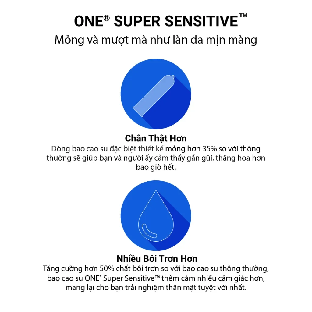 Ảnh Bao cao su ONE của Mỹ One Super Sensitive tăng cảm giác cực đã size 53mm Hộp 3-12 cái 2