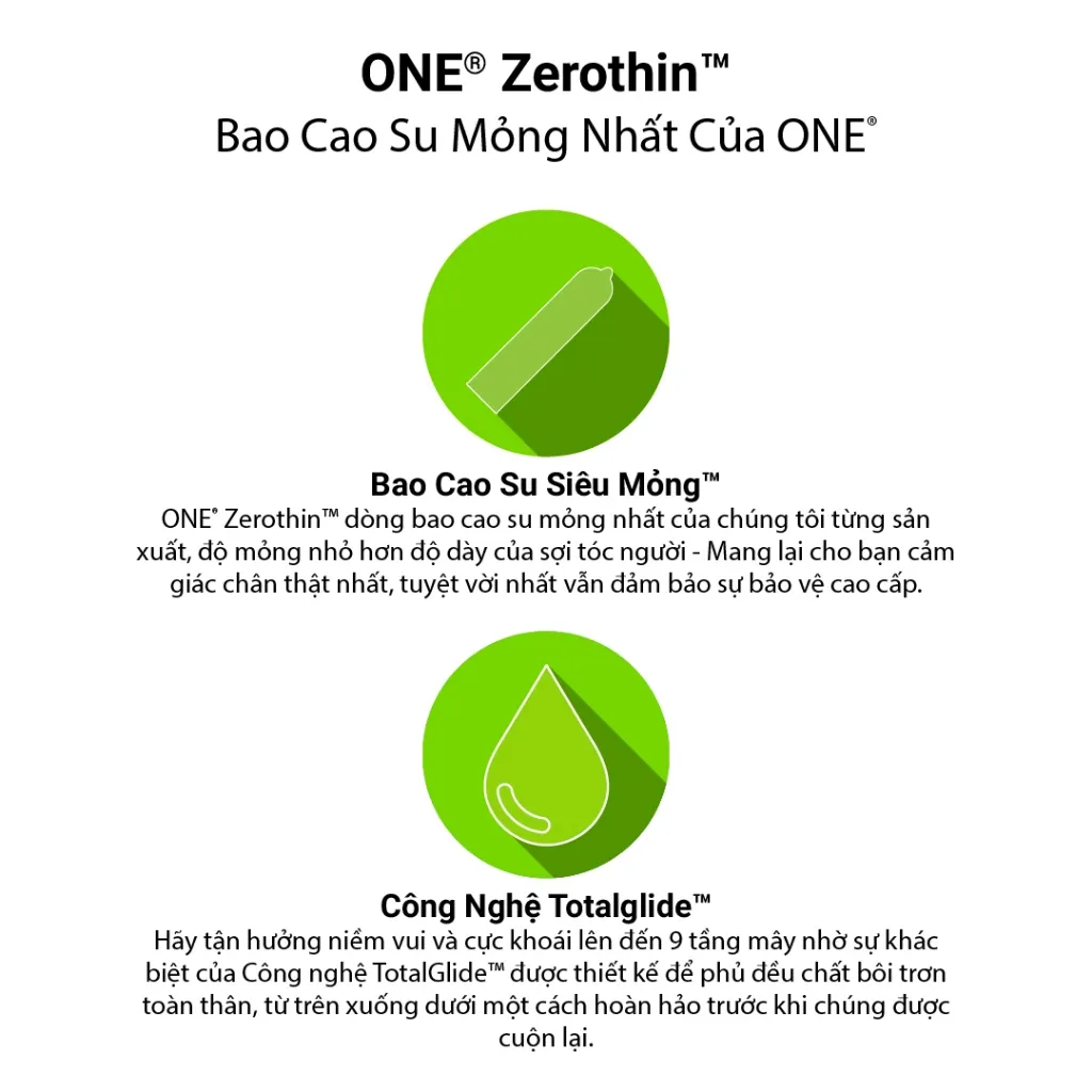 Ảnh Bao Cao Su ONE của Mỹ Siêu Mỏng Mềm Truyền Nhiệt Nhanh One Zero Thin size 53mm 3