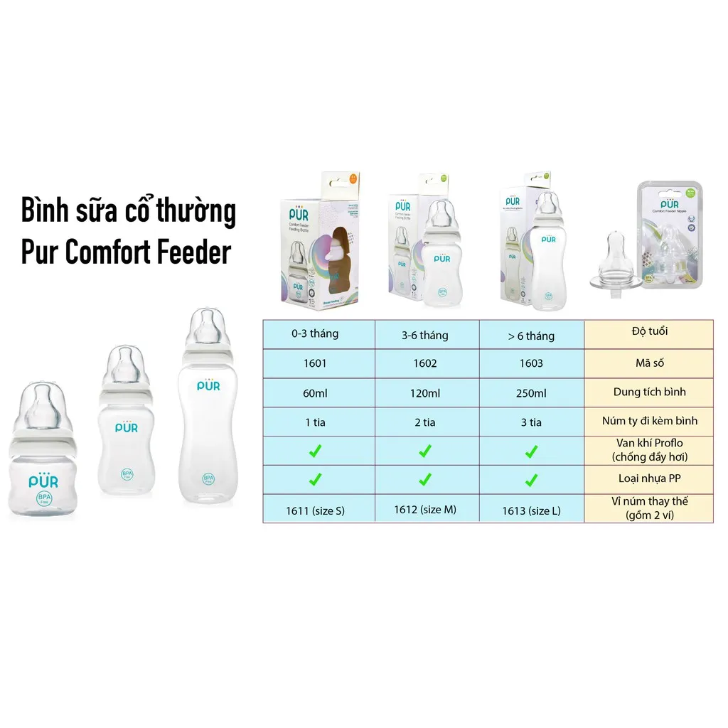 Ảnh Bình sữa cổ thường Pur - Comfort Feeder 60ml cho bé sơ sinh, có sẵn 1 núm size S trong bình 4