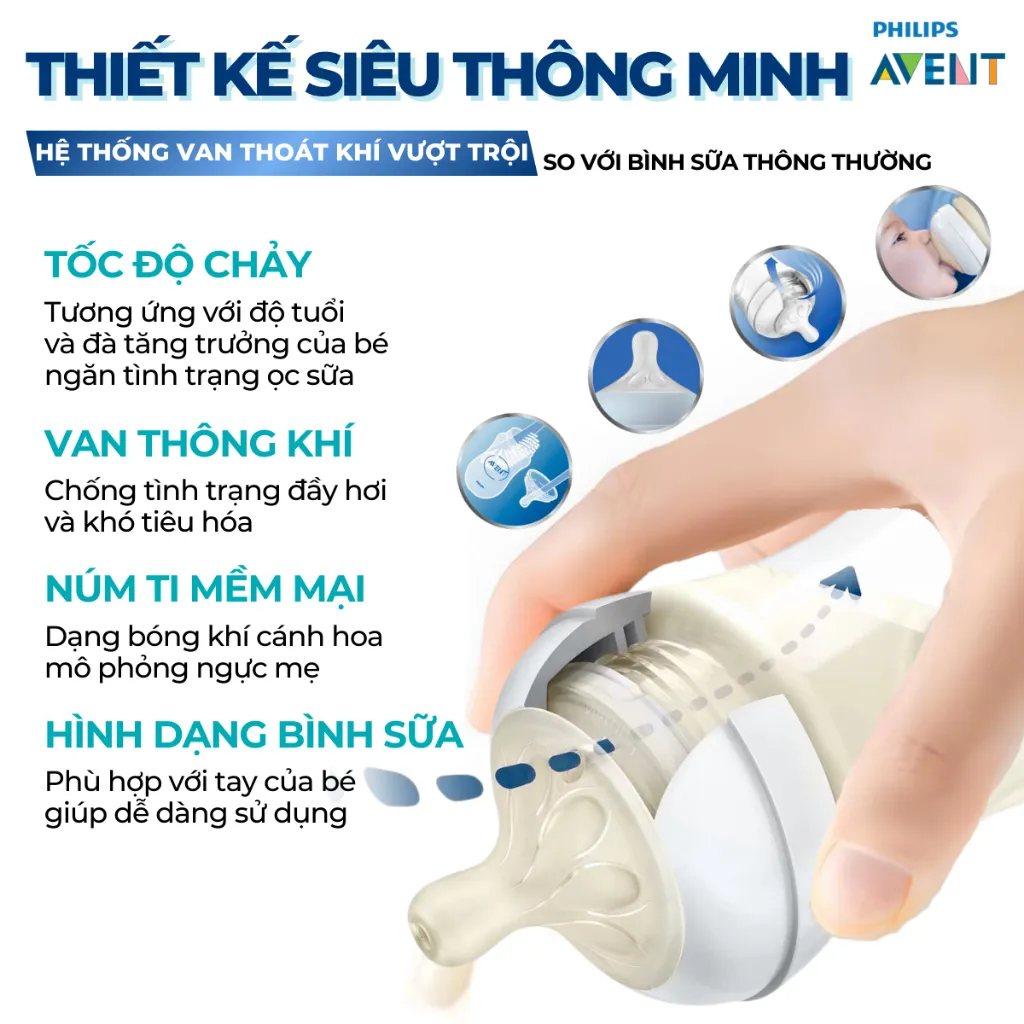 Ảnh Bình Sữa Philips Avent Natural Cho Bé, Bình Sữa Mô Phỏng Tự Nhiên Mới, Chống Đầy Hơi Sặc Sữa 330ml 4