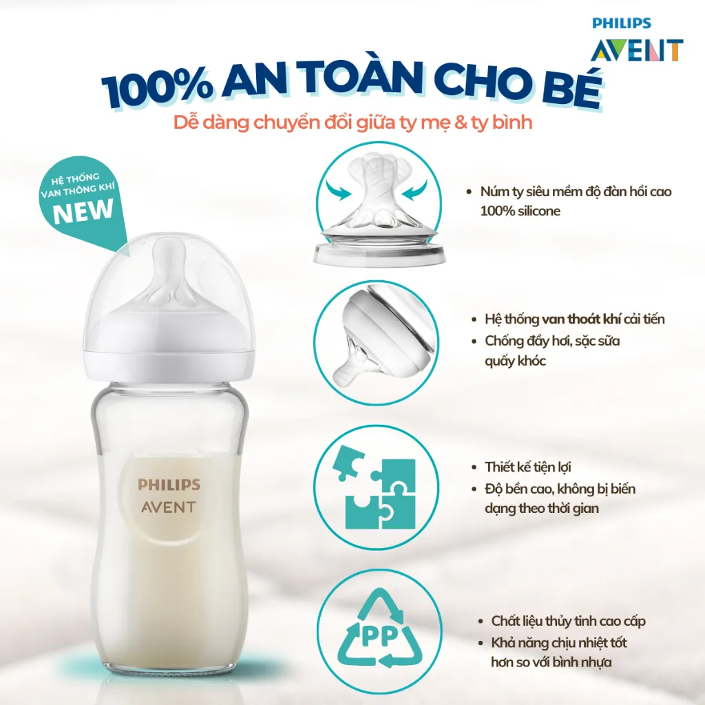 Ảnh Bình Sữa Philips Avent Natural Thủy Tinh Mô Phỏng Tự Nhiên Cao Cấp Cho Bé, Chống Đầy Hơi Sặc Sữa 120ml 3