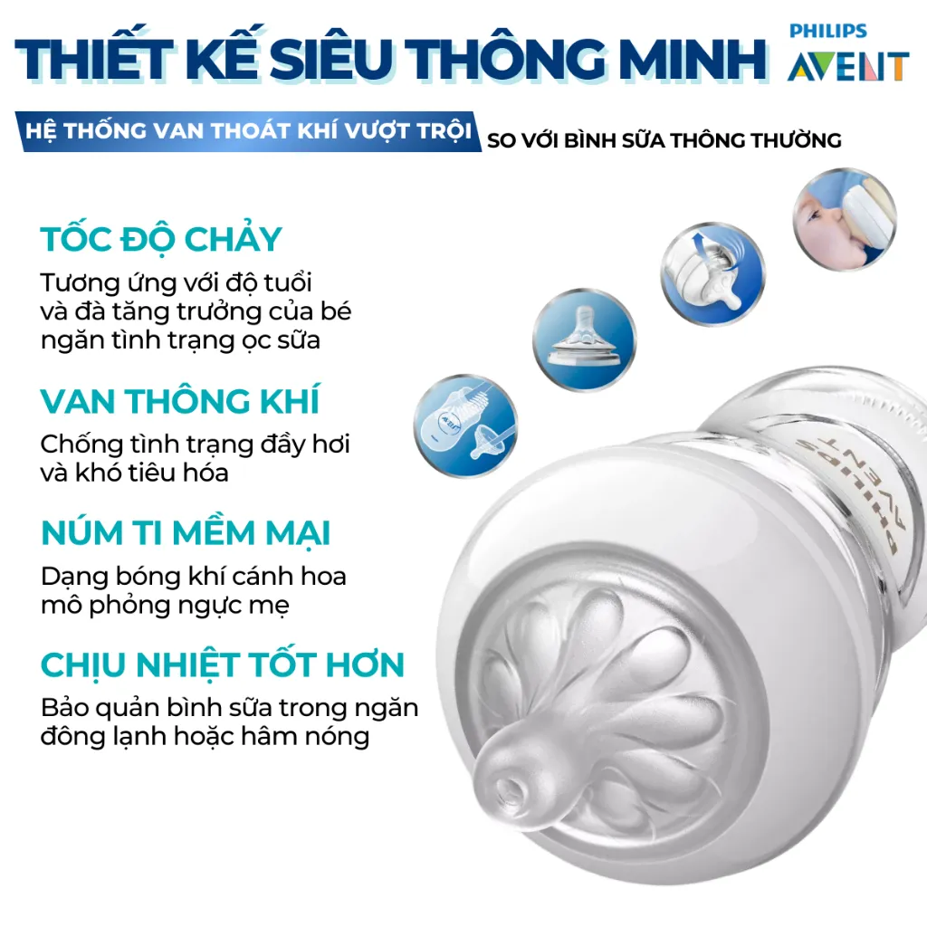 Ảnh Bình Sữa Philips Avent Natural Thủy Tinh Mô Phỏng Tự Nhiên Cao Cấp Cho Bé, Chống Đầy Hơi Sặc Sữa 120ml 4