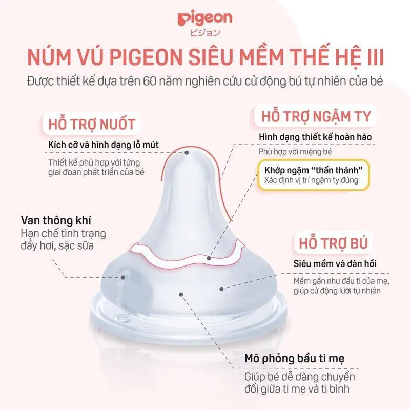 Ảnh Bình sữa Pigeon PPSU Plus thế hệ III cổ rộng Howapipi (160ml/240ml) 3