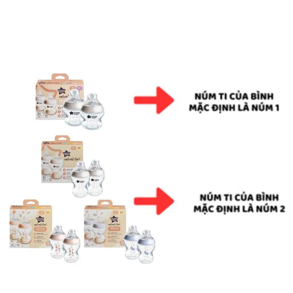 Ảnh Bình Sữa PP Ty Siêu Mềm Tự Nhiên Tommee Tippee Natural Start 150ml, 260ml, 340ml, Cho Bé Từ Sơ Sinh 3