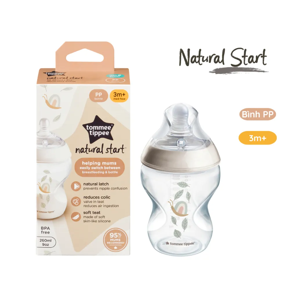 Ảnh Bình Sữa PP Ty Siêu Mềm Tự Nhiên Tommee Tippee Natural Start 260ml, Núm Ty Của Bình 3-6 Tháng - Hoạ Tiết 2