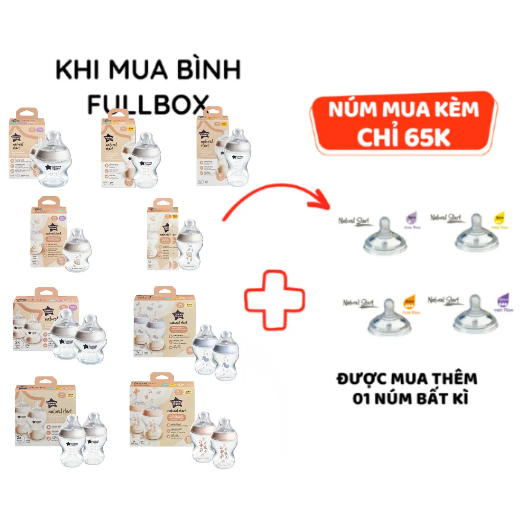 Ảnh Bình Sữa PP Ty Siêu Mềm Tự Nhiên Tommee Tippee 150ml, 260ml, 340ml, Set Đôi, Nhiều Size, Được Mua Kèm Thêm 01 Núm Ty 1