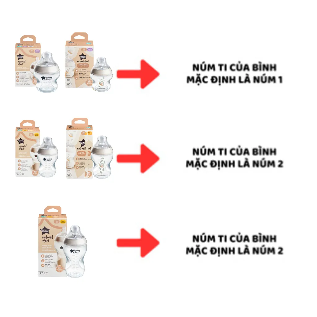 Ảnh Bình Sữa PP Ty Siêu Mềm Tự Nhiên Tommee Tippee 150ml, 260ml, 340ml, Set Đôi, Nhiều Size, Được Mua Kèm Thêm 01 Núm Ty 2
