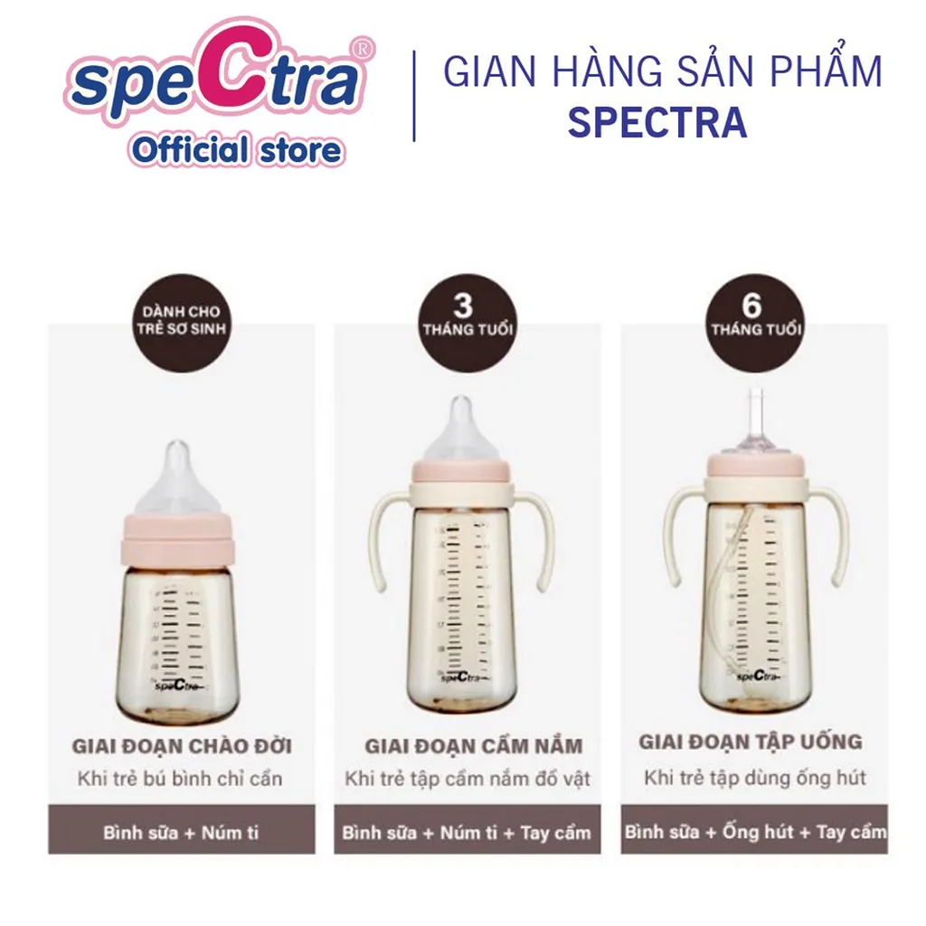 Ảnh Bình sữa PPSU cổ rộng Spectra 260ml kèm núm ti size M/L/XL (Xanh đậm/ Vàng) 3