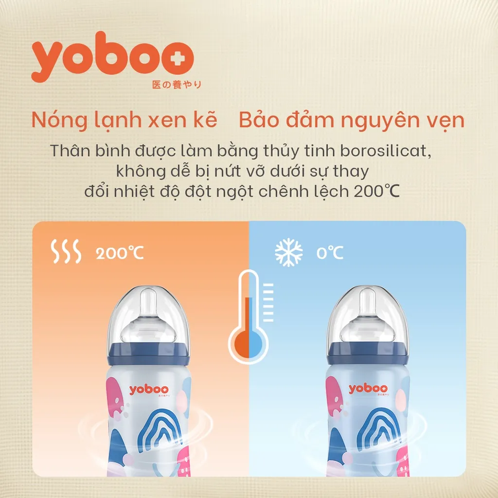 Ảnh Bình sữa thủy tinh cổ rộng Yoboo YB-0043/0044 bọc silicon cảm biến nhiệt - Chính hãng 3