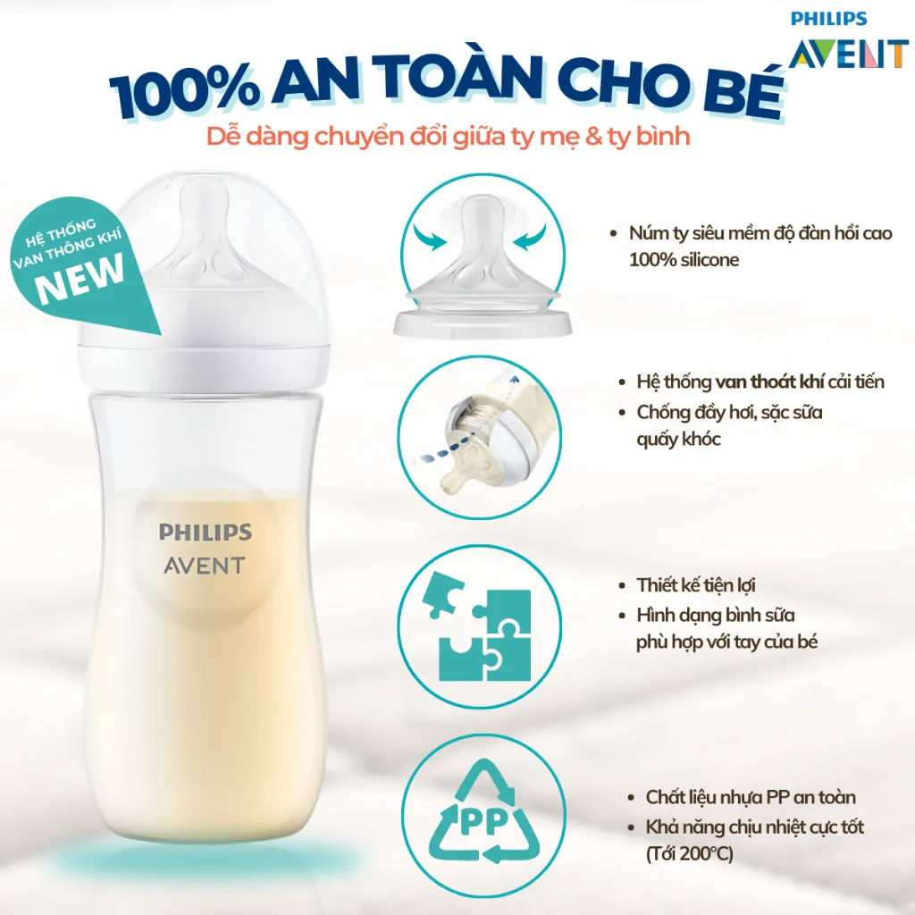 Ảnh Bộ 2 Bình Sữa Philips Avent Natural Cho Bé, Bình Sữa Mô Phỏng Tự Nhiên Mới, Chống Đầy Hơi Sặc Sữa 3
