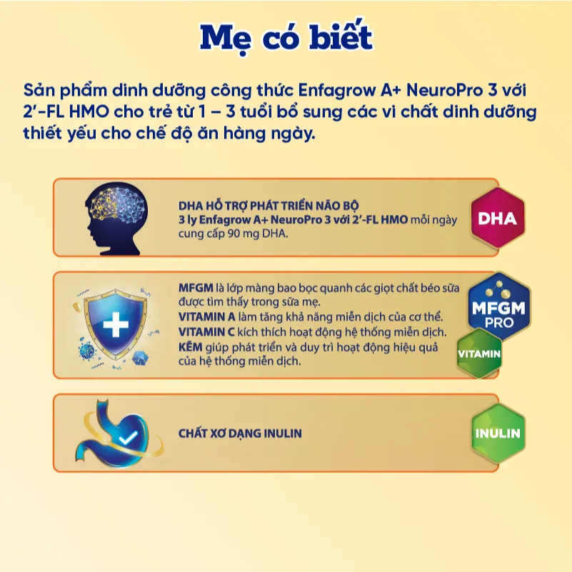 Ảnh Bộ 2 lon Sữa Bột Enfagrow A+ Neuropro 3 - FL HMO Vị Nhạt Dễ Uống – 1.7kg 2