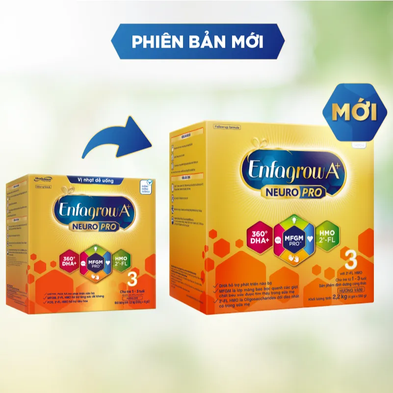 Ảnh Bộ 2 lon Sữa Bột Enfagrow A+ Neuropro 3 - FL HMO Vị Nhạt Dễ Uống – 2.2kg 1