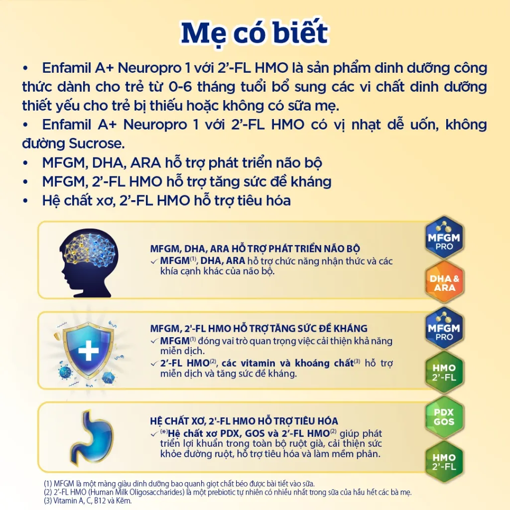 Ảnh Bộ 2 lon Sữa Bột Enfamil A+ Neuropro 1 - FL HMO Vị Nhạt Dễ Uống – 400g 1