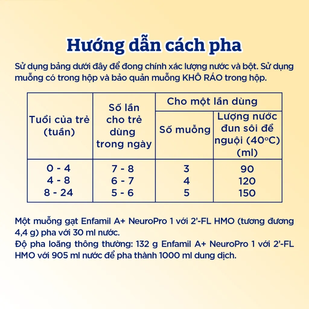 Ảnh Bộ 2 lon Sữa Bột Enfamil A+ Neuropro 1 - FL HMO Vị Nhạt Dễ Uống – 400g 3