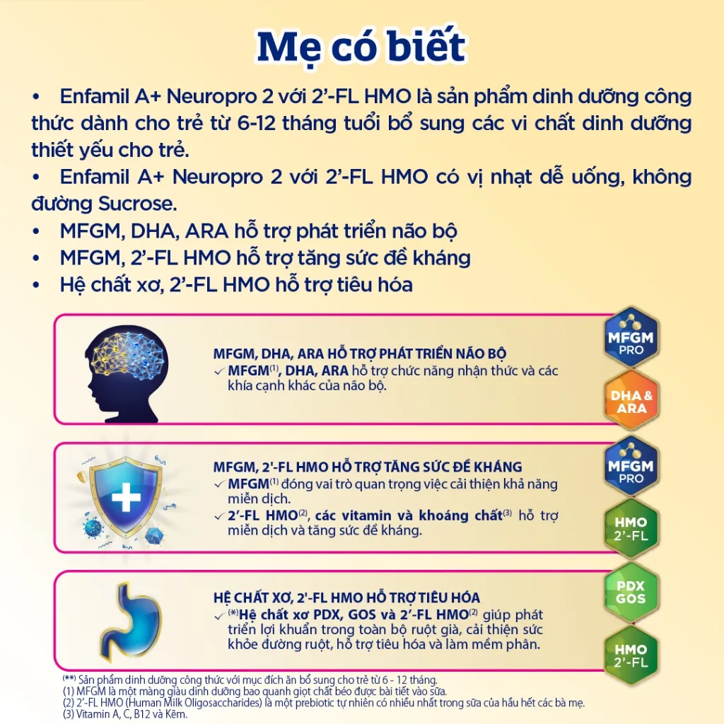 Ảnh Bộ 2 lon Sữa Bột Enfamil A+ Neuropro 2 - FL HMO Vị Nhạt Dễ Uống – 400g 1
