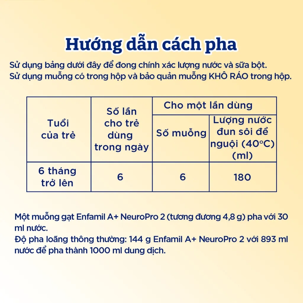 Ảnh Bộ 2 lon Sữa Bột Enfamil A+ Neuropro 2 - FL HMO Vị Nhạt Dễ Uống – 400g 3