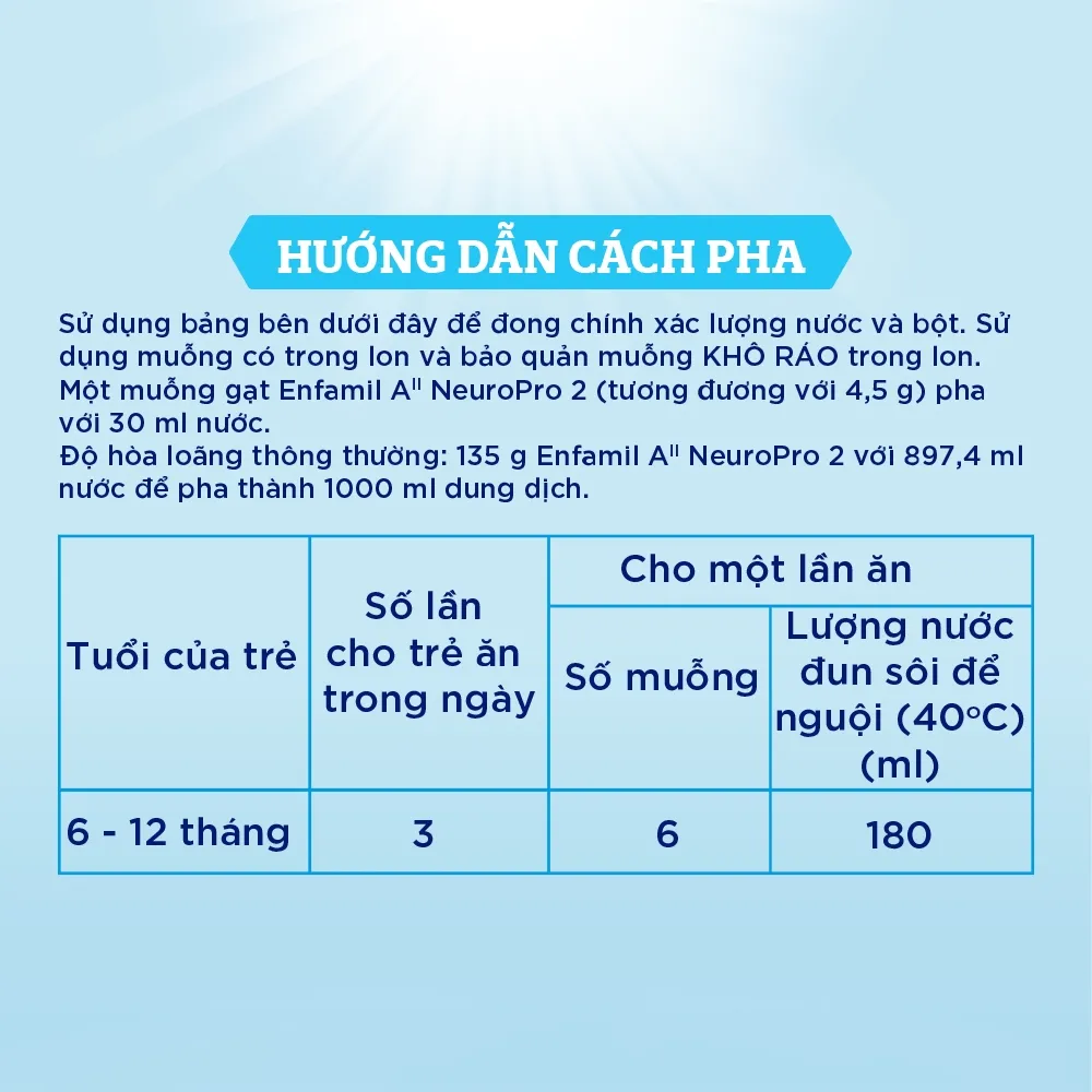 Ảnh Bộ 2 lon Sữa Bột Enfamil A2 Neuropro 2 – 800g/lon 3