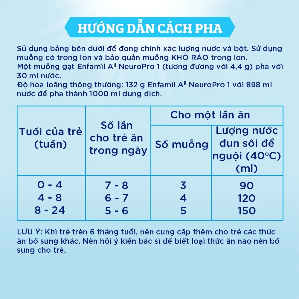 Ảnh Bộ 2 lon Sữa Bột Enfamil A2 Neuropro 1 dành cho trẻ từ 0 - 6 tháng – 350g 3
