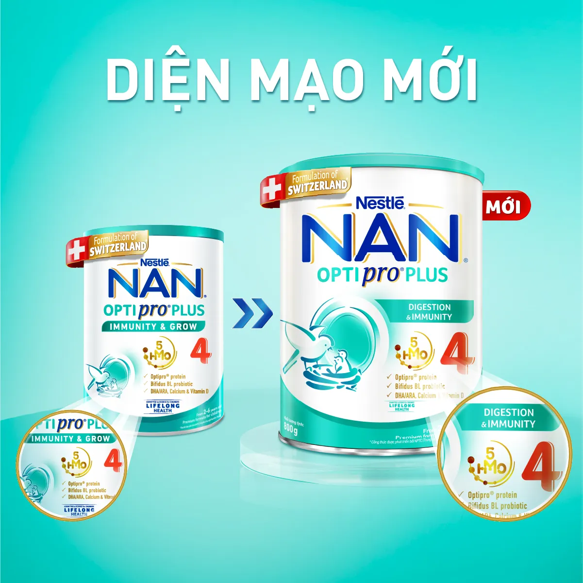 Ảnh Bộ 3 lon Sữa bột Nestlé NAN OPTIPRO PLUS 4 800g/lon với 5HMO Giúp tiêu hóa tốt 4