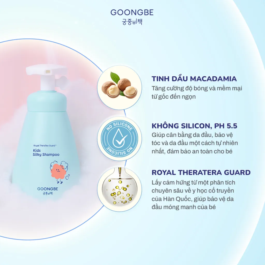 Ảnh Bộ 3 Sample Dầu Gội, Dầu Xả, Sữa Tắm GOONGBE Kids An Toàn, Lành Tính Cho Da Nhạy Cảm 4ml 3