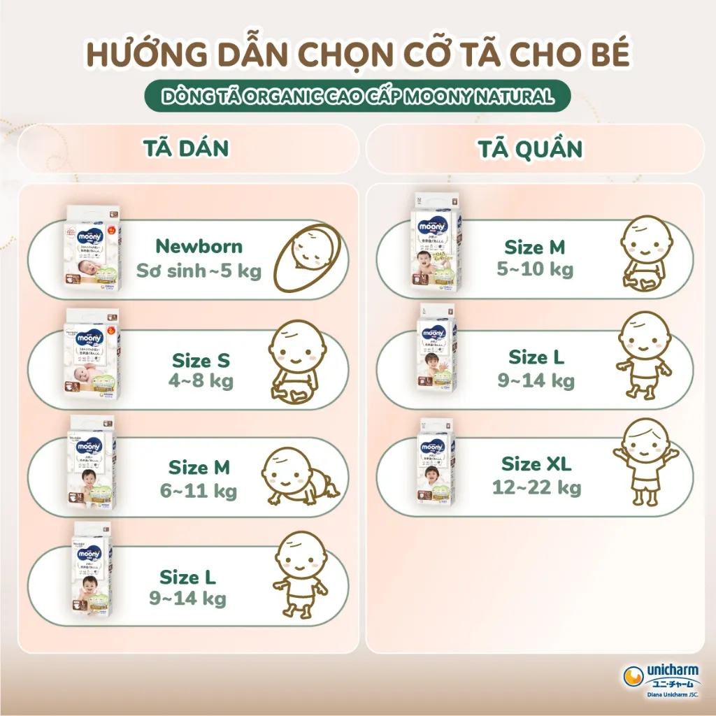 Ảnh Bộ 3 Tã quần Moony Natural siêu cao cấp M46/L36/Xl32 4