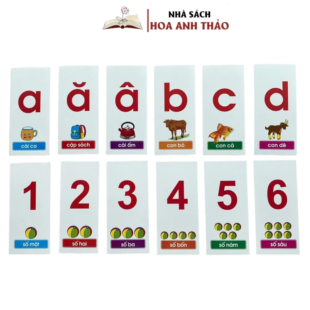 Ảnh Bộ 40 Thẻ Học Nhận Biết Chữ Cái Và Chữ Số - 2 Kích Thước Dành Cho Học Sinh 1