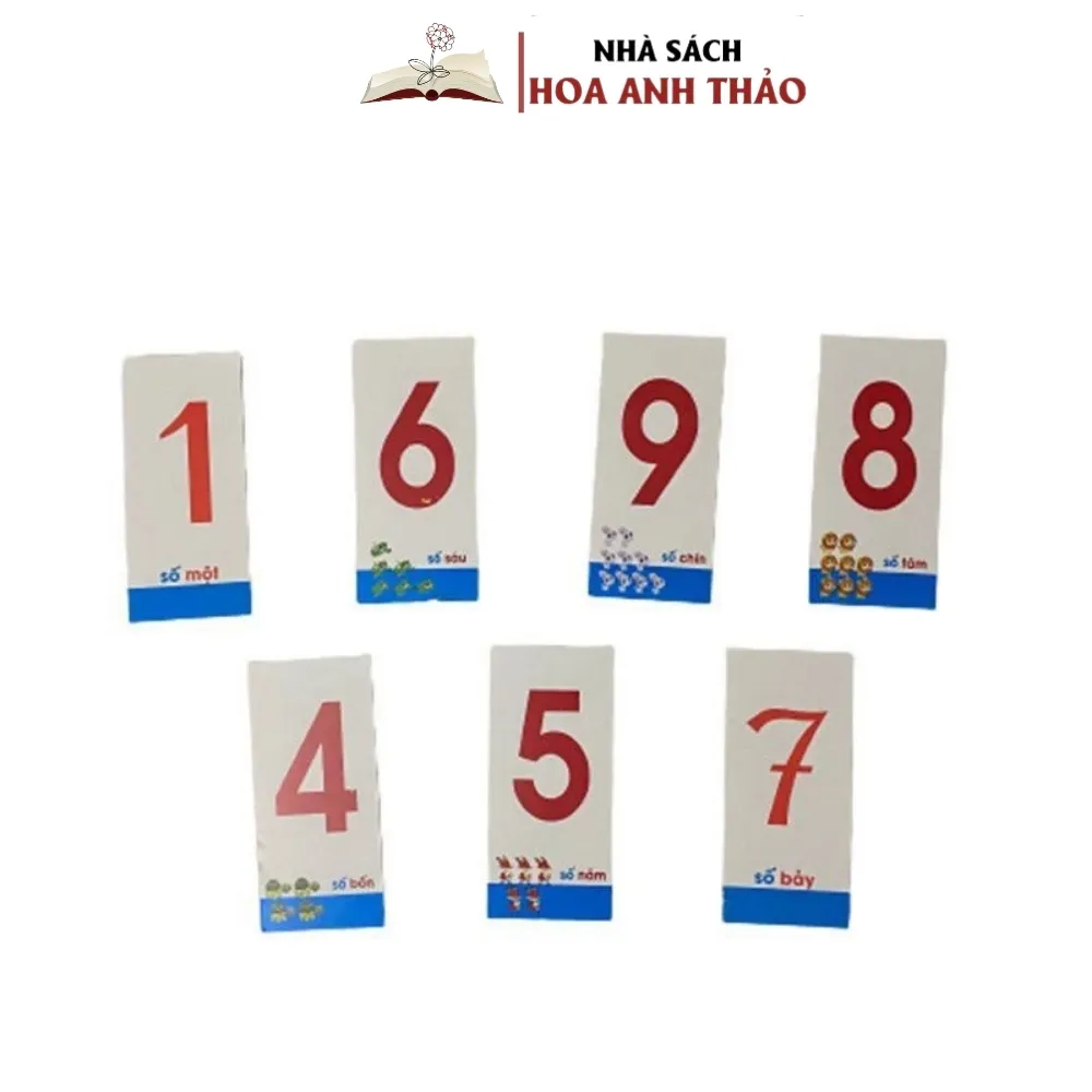 Ảnh Bộ 40 Thẻ Học Nhận Biết Chữ Cái Và Chữ Số - 2 Kích Thước Dành Cho Học Sinh 4